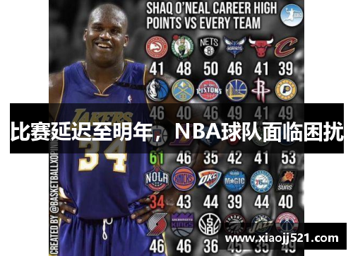 比赛延迟至明年，NBA球队面临困扰